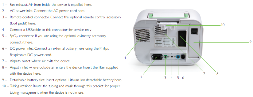 Device Features 2