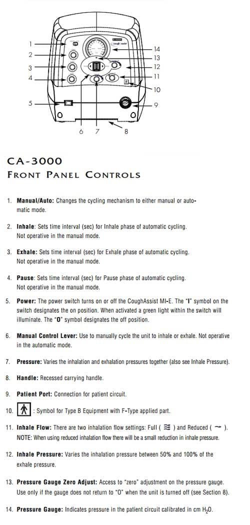 Controls