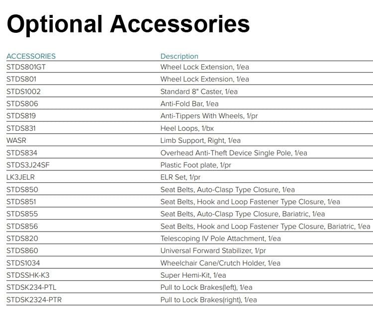 Accessories