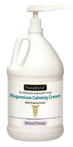 Gallon pump bottle