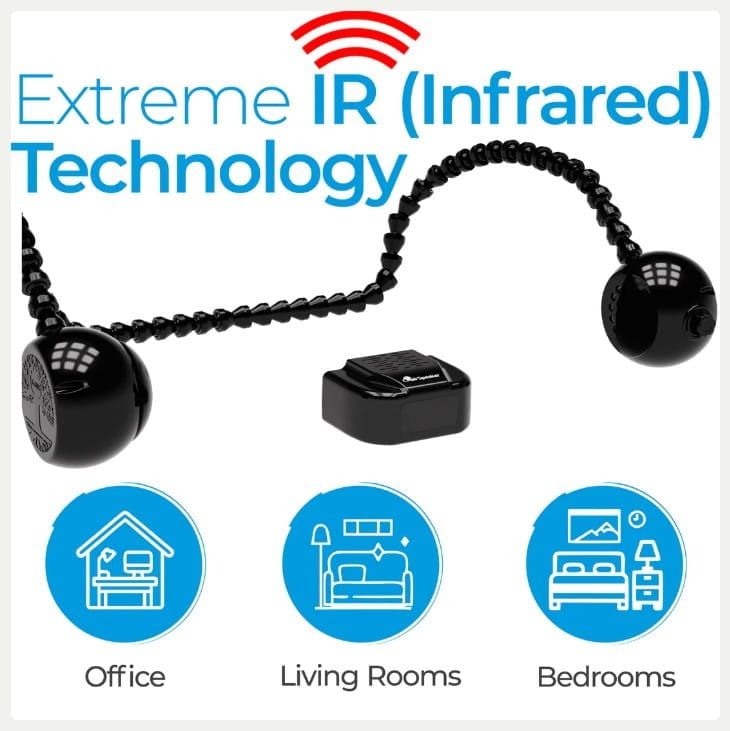 Extreme IR (Infrared) Technology