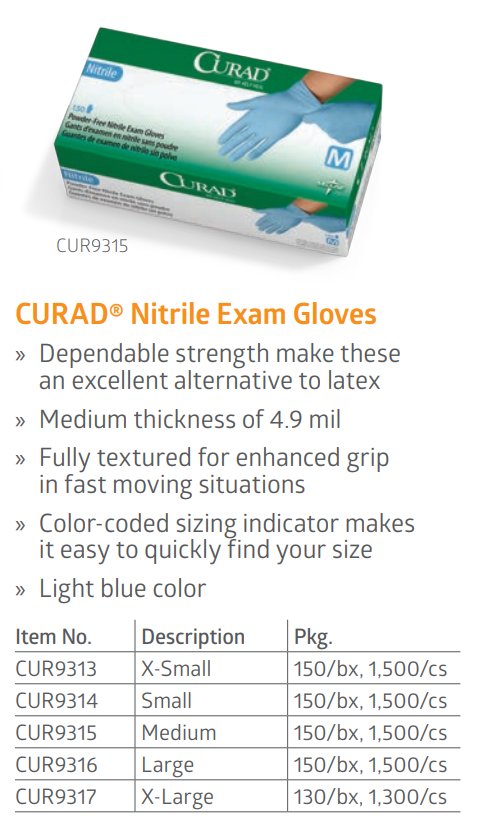 Glove Options