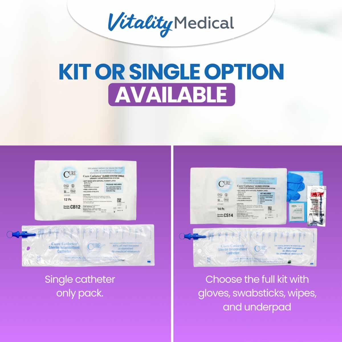 Image 4 of Cure Catheter Closed System - Singles or Kit