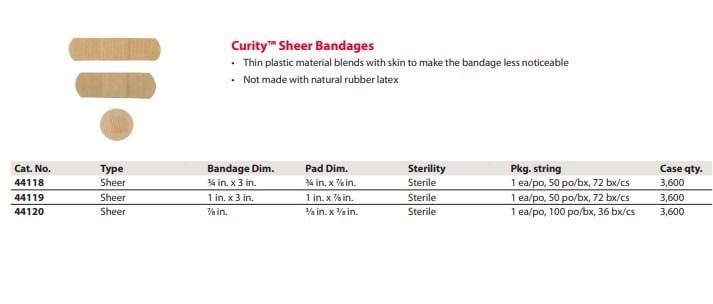 Curity Sheer Bandages