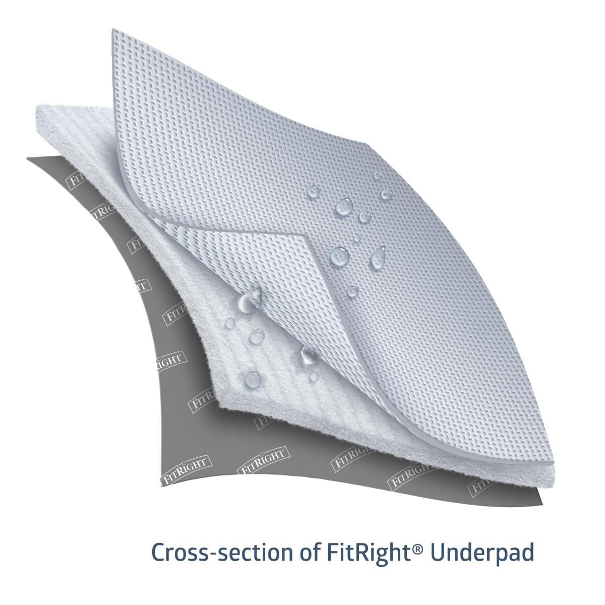 Underpad cross-section