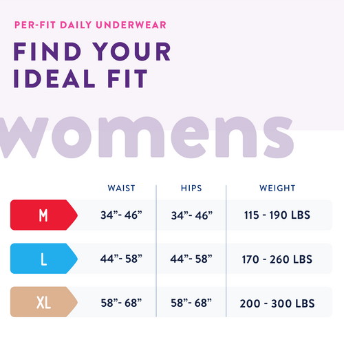 Sizing chart