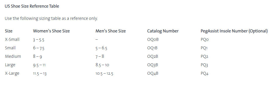 Image 4 of Darco PegAssist Insoles