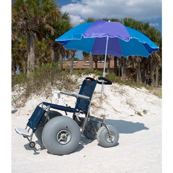 Optional Umbrella