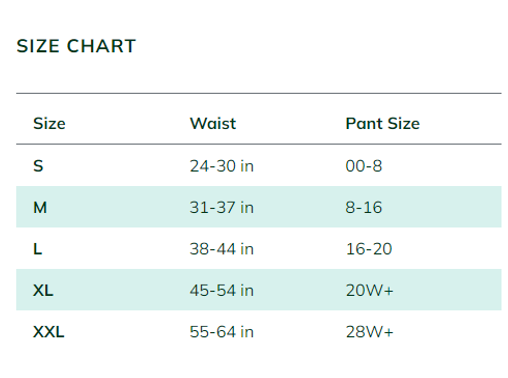 Incontinence underwear size chart.