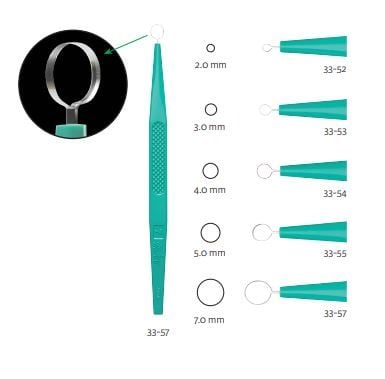 Militex Dermal Curette Tip Sizes