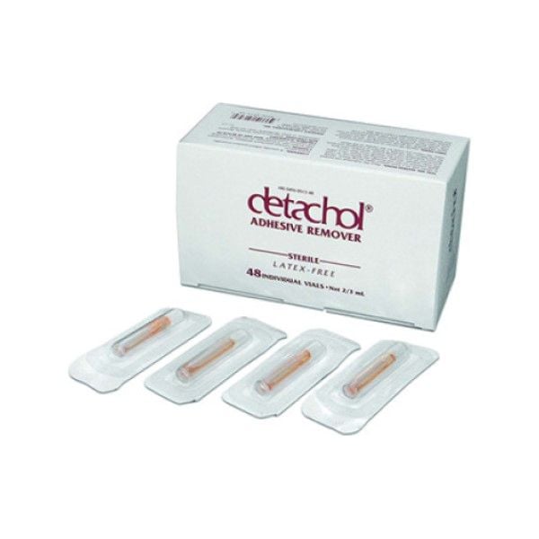 A box with four single-packaged vials of Detachol.