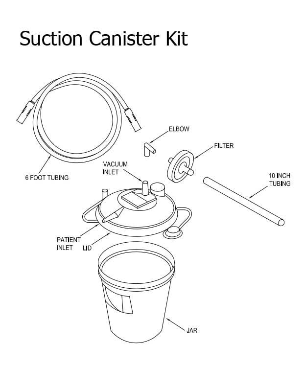 Suction Kit Parts