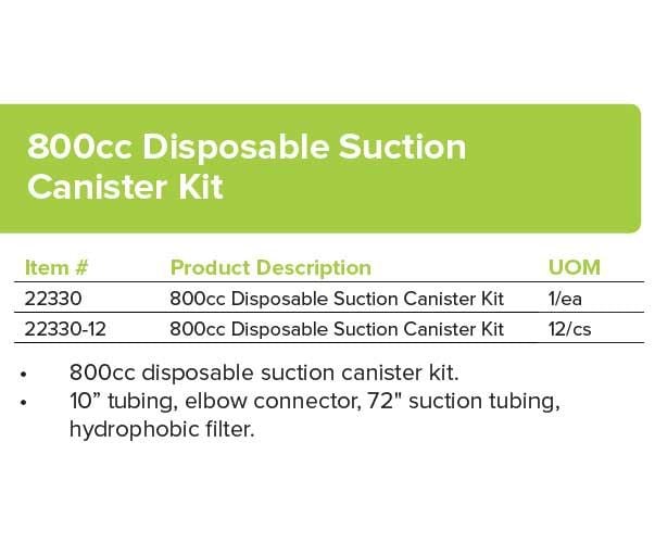Suction Canister Kit Features