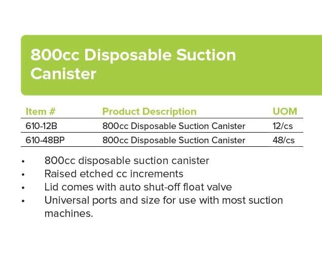 Disposable Canister Features