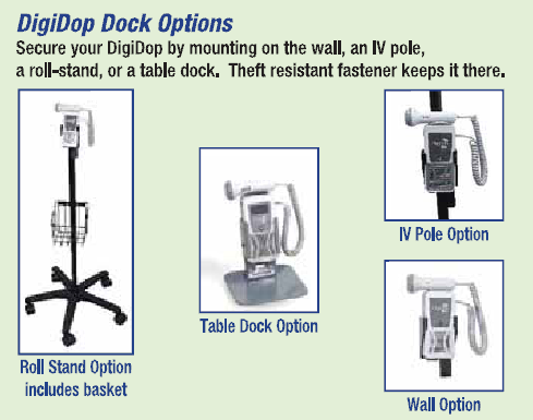 DigiDop Doppler Dock Stations