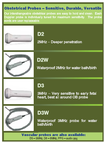 Obstetrical Probes