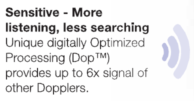 DigiDop Sensitive Probes