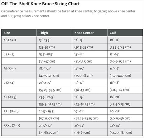 Image 2 of PROCARE Knees Support, Patella Stabilizer with Buttress