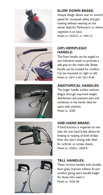 Dolomite Rollator Accessories Lists - 2