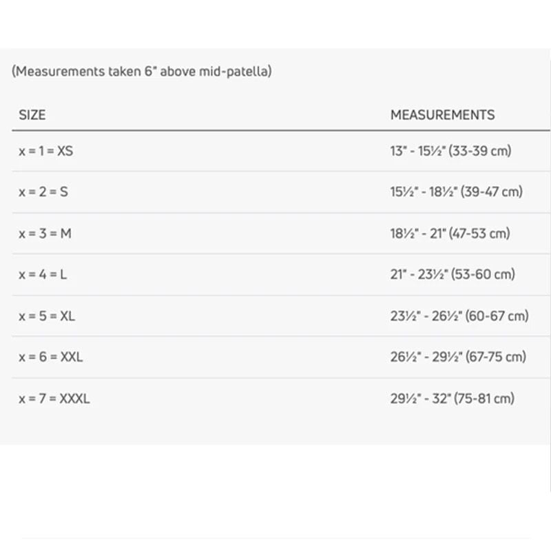 ClimaFlex OA Sizing Chart