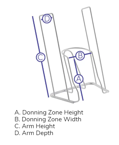 Donner Parts & Names