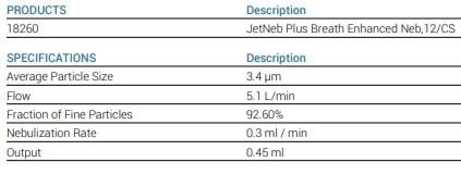 Specifications
