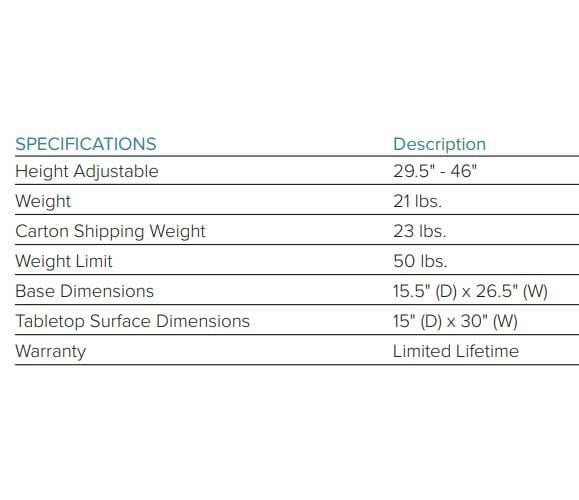 Specifications