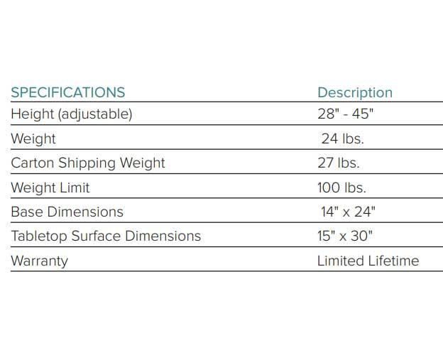 Product Specifications