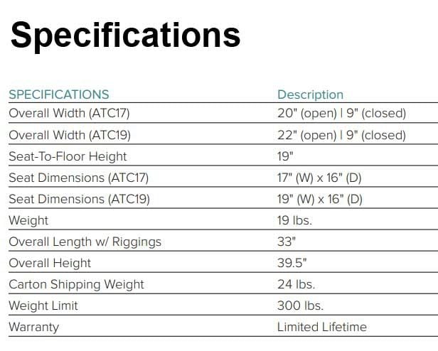 Specifications
