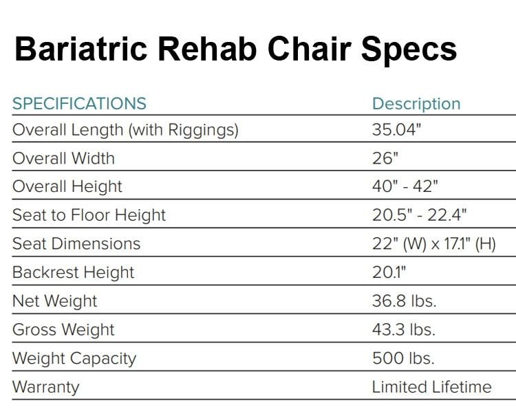 Specifications