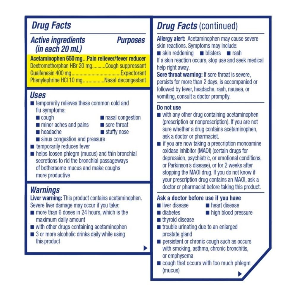 Drug facts