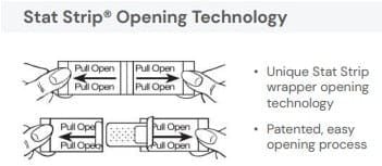 Stat Strip Technology