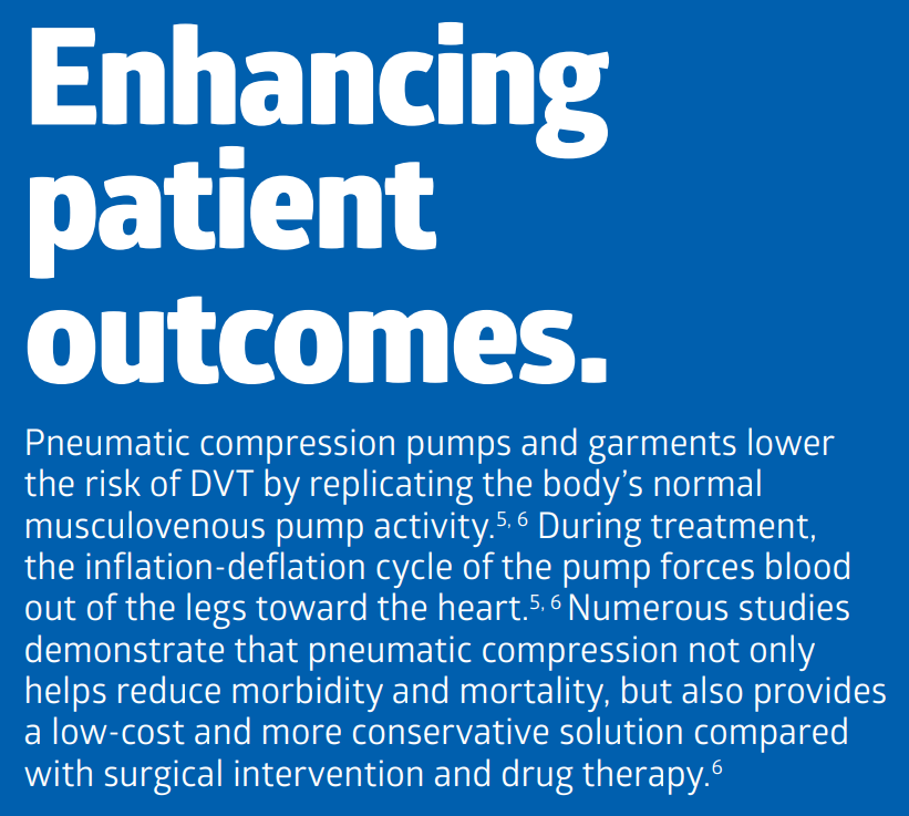 DVT Prevention