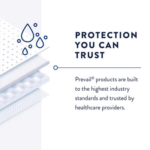 Protection you can trust