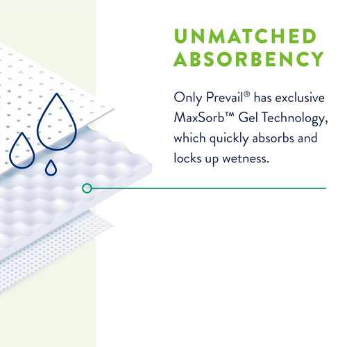 Unmatched absorbency