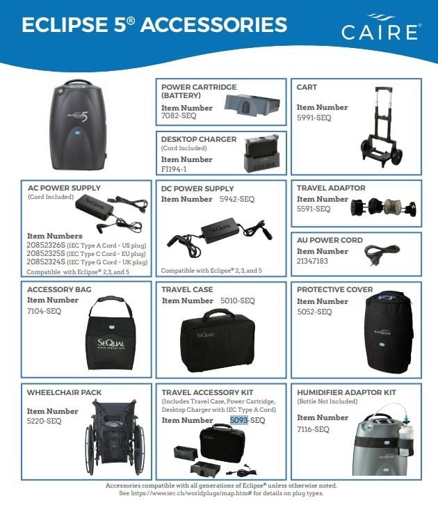 Eclipse 5 Accessories