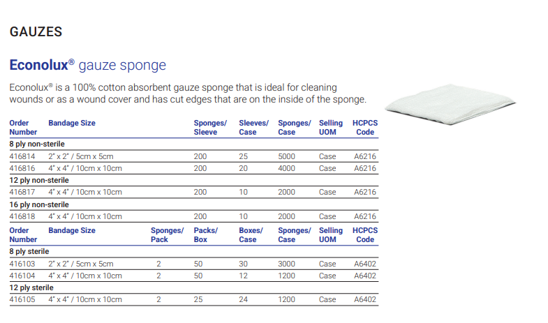 catalog page