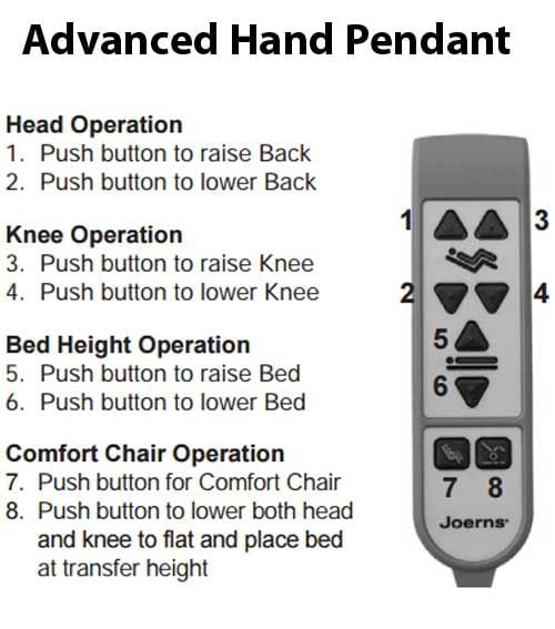 Advanced Hand Pendant