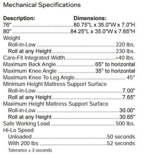 Adjustable Bed Specifications