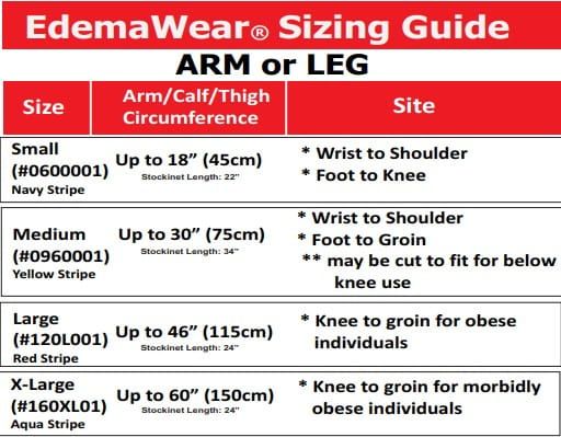 Sizing Guide