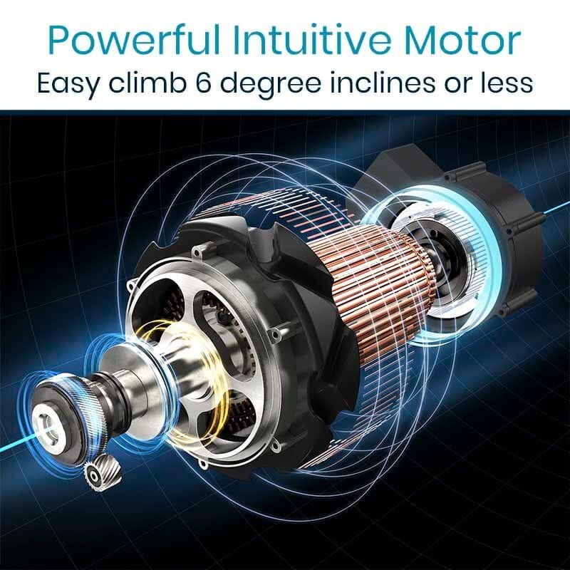 Powerful, intuitive motor