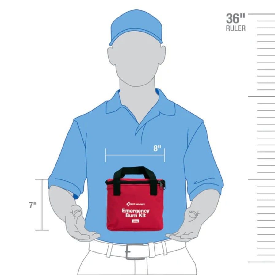Emergency Burn Kit Measurement