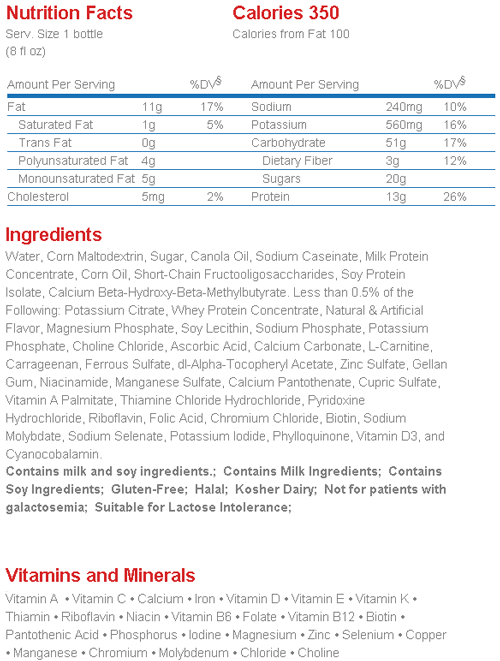 Vanilla Nutritional Data