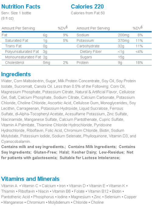 Ensure Butter Pecan Original Shake Nutrition
