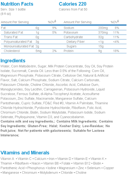 Ensure Strawberry Original Shake Nutrition
