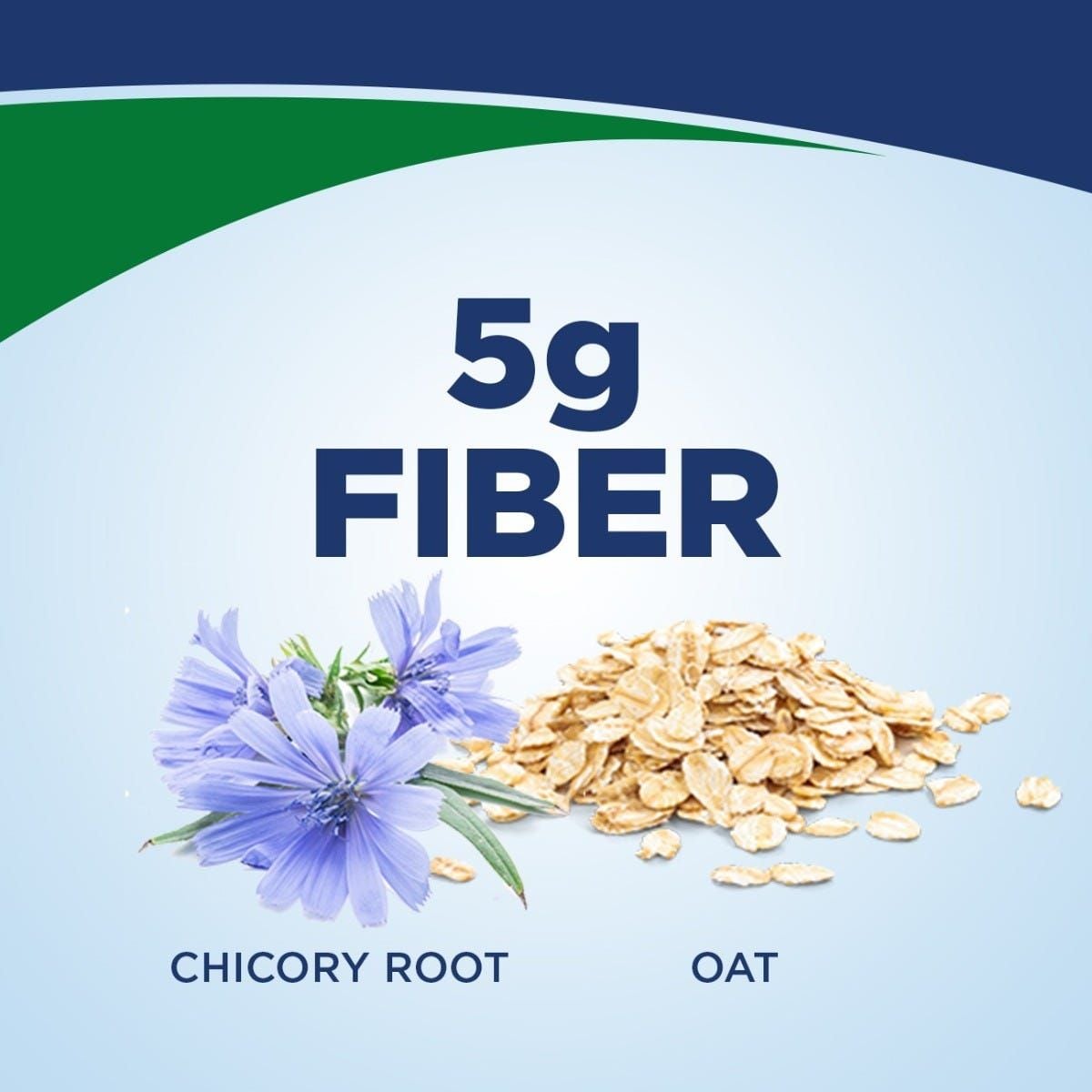 Five grams of fiber