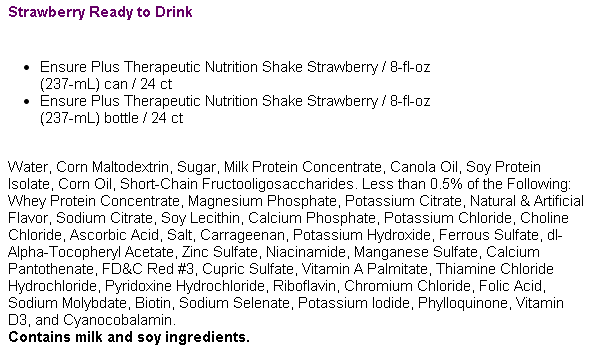 Strawberry Ingredients