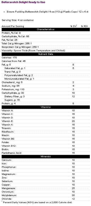 Ensure Butterscotch Pudding Nutrition