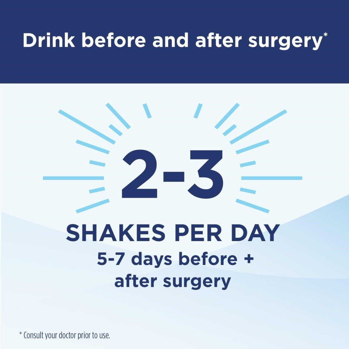 Before and After Surgery Drink