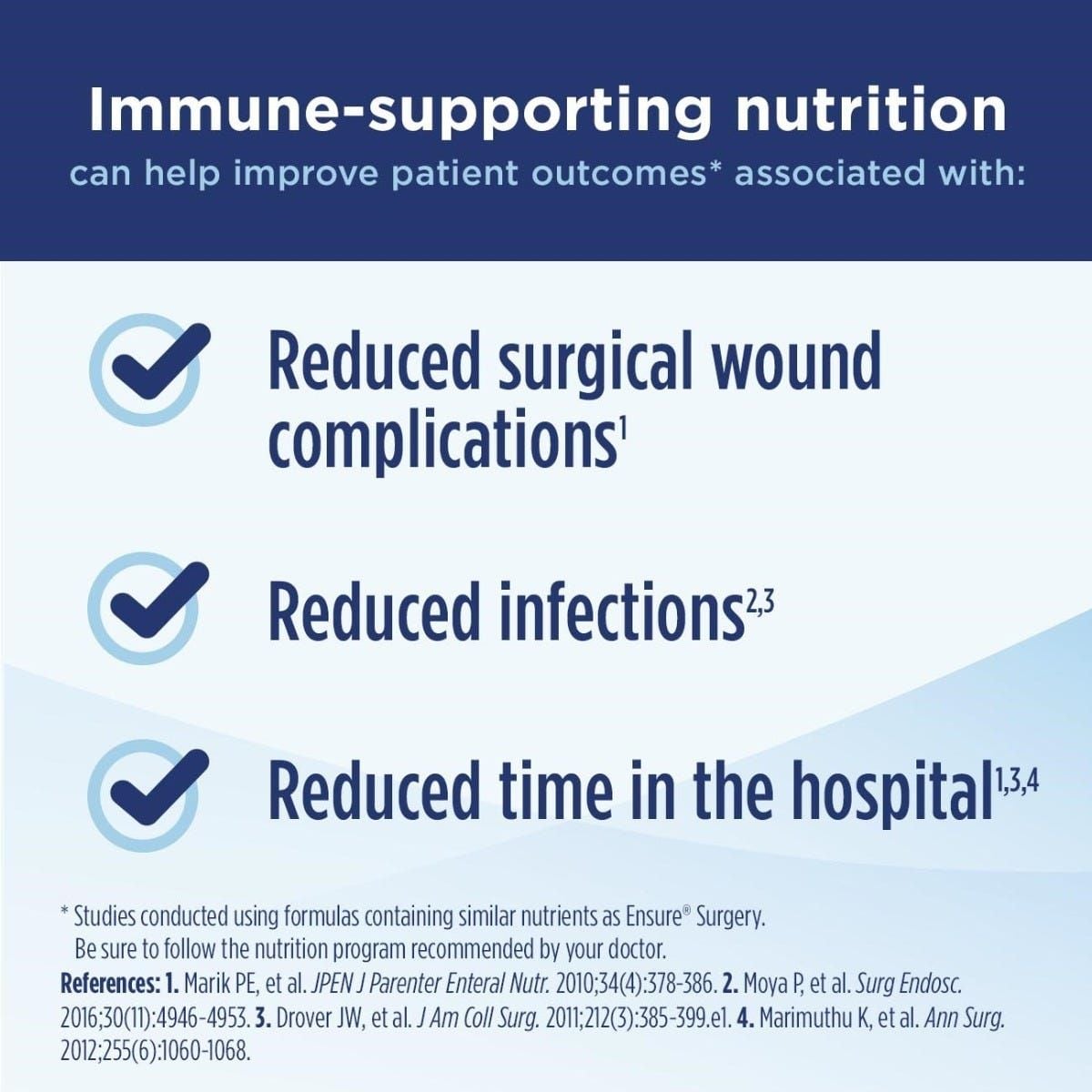 Immune-Supporting Nutrition